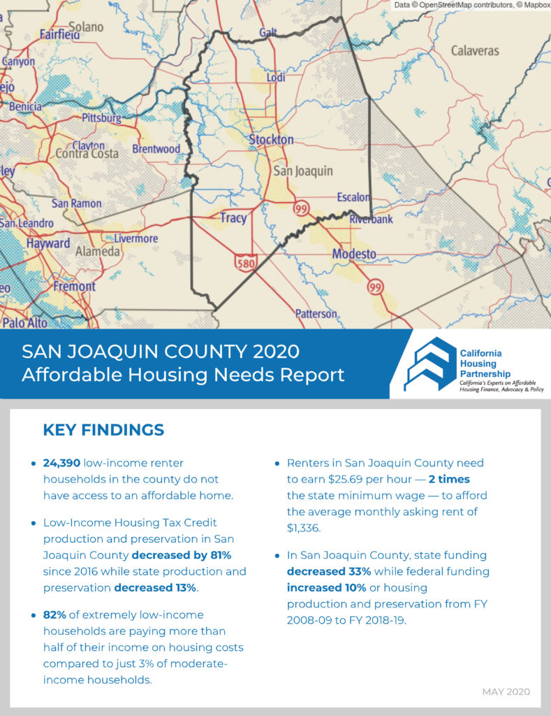 San_Joaquin_Housing_Needs_Report_2020_cover