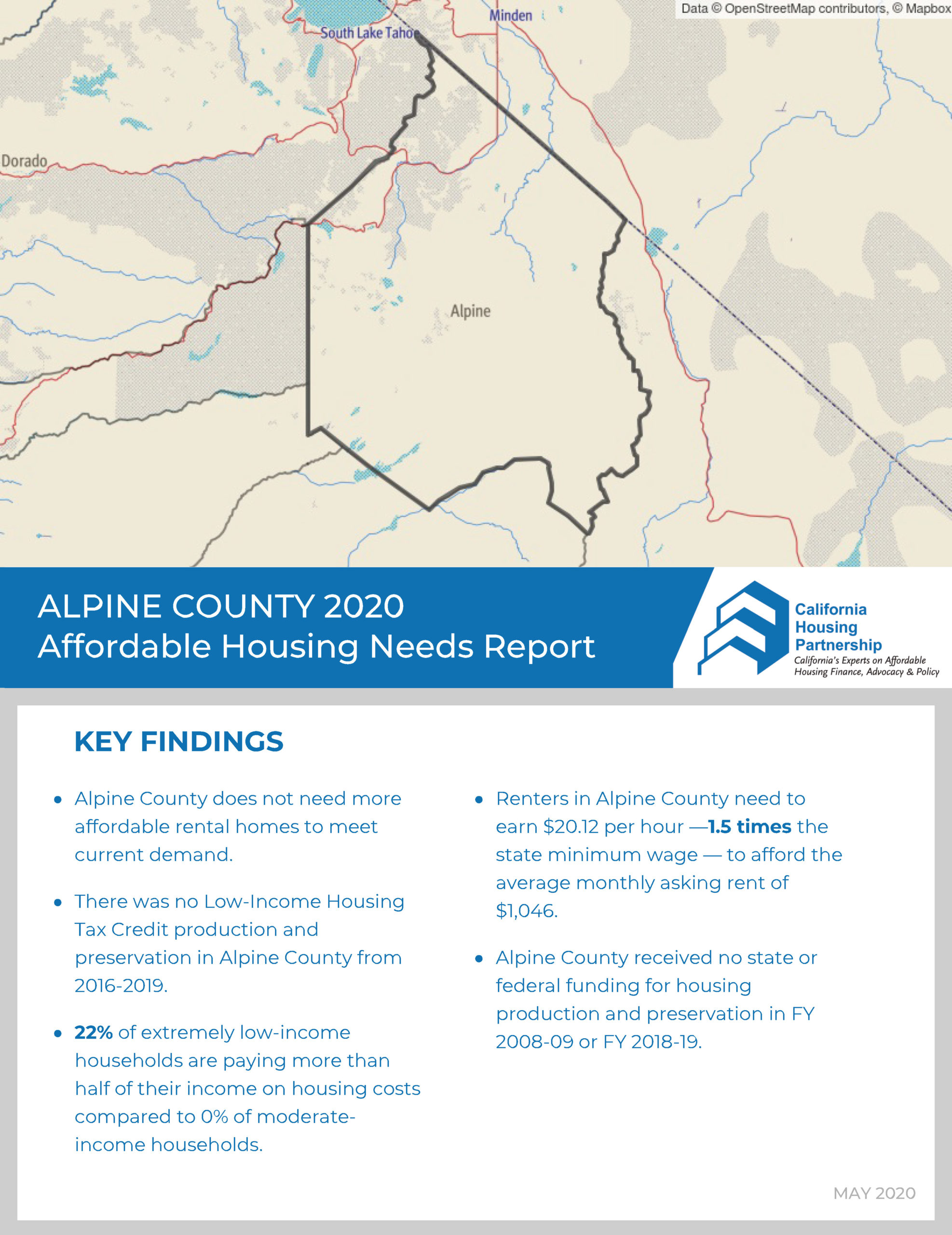 Alpine_Housing_Needs_Report_2020