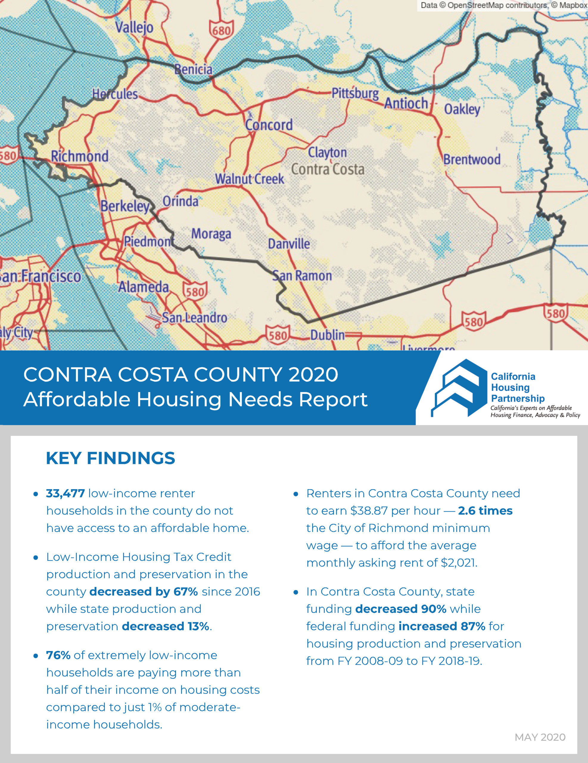 Contra_Costa_Housing_Needs_Report_2020-cover