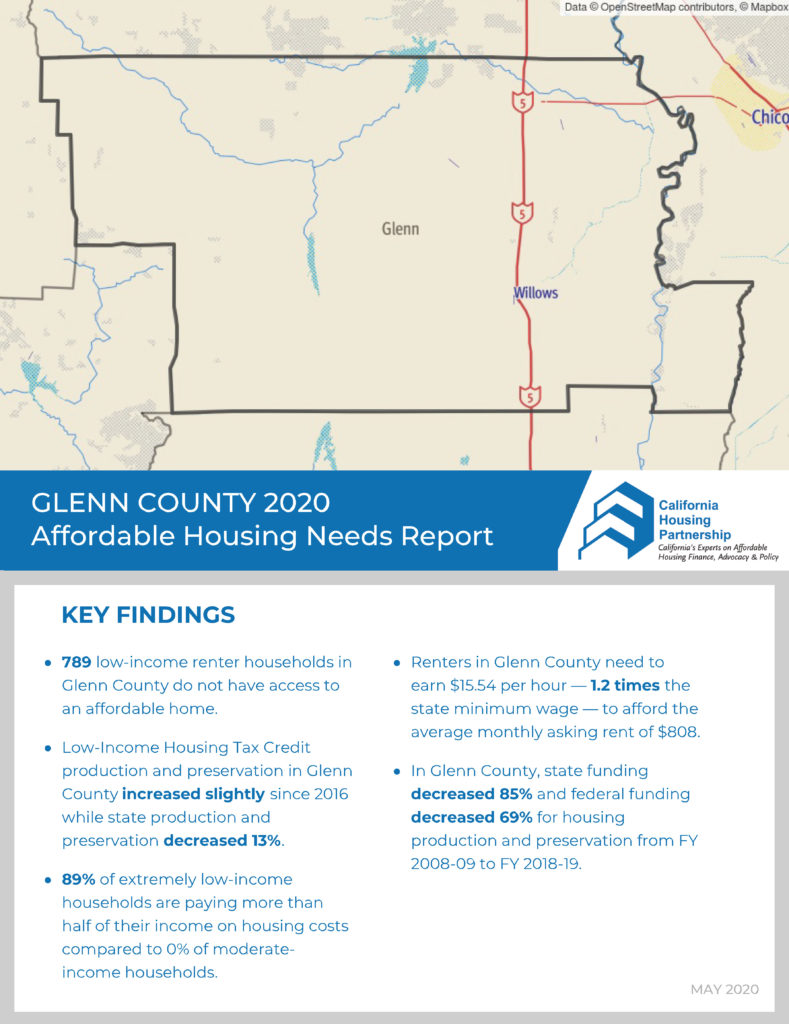 Glenn County Housing Need Report 2020 California Housing Partnership