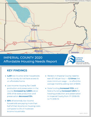 Imperial_Housing_Needs_Report_2020