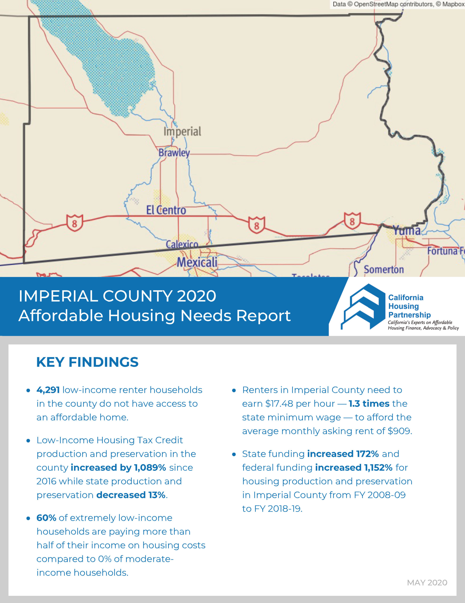 Imperial_Housing_Needs_Report_2020