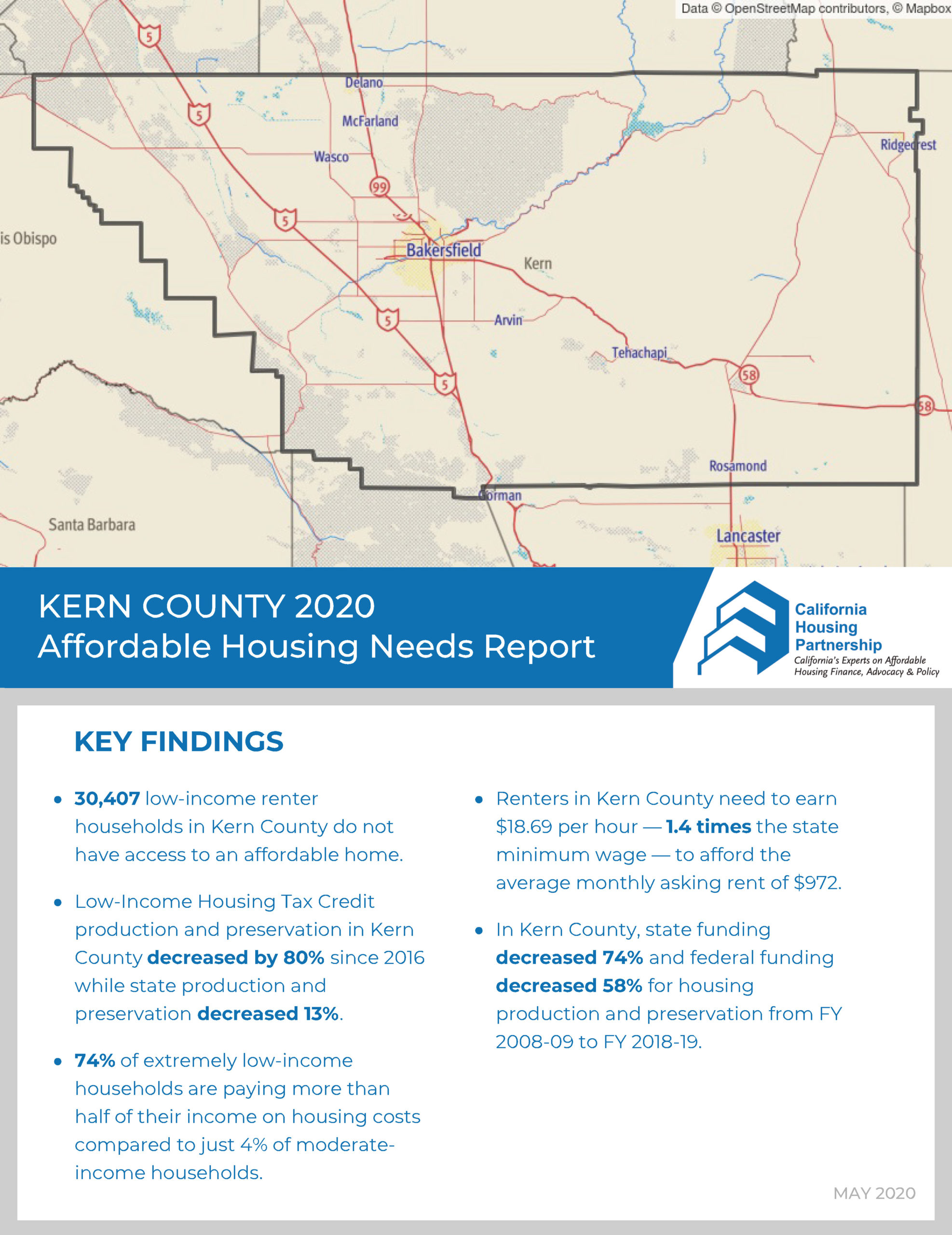 Kern_Housing_Needs_Report_2020