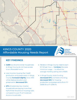 Kings_Housing_Needs_Report_2020