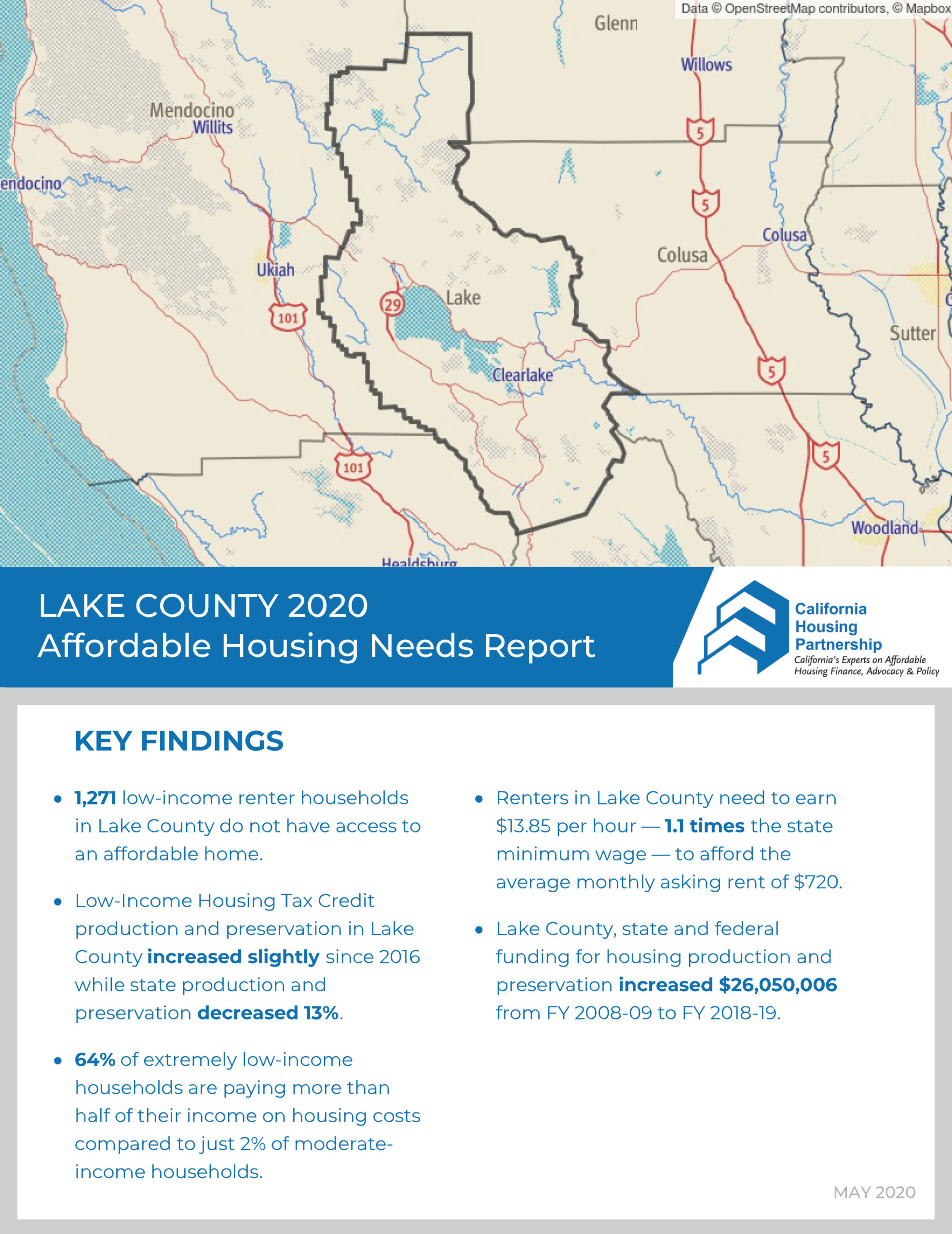 Lake_Housing_Needs_Report_2020