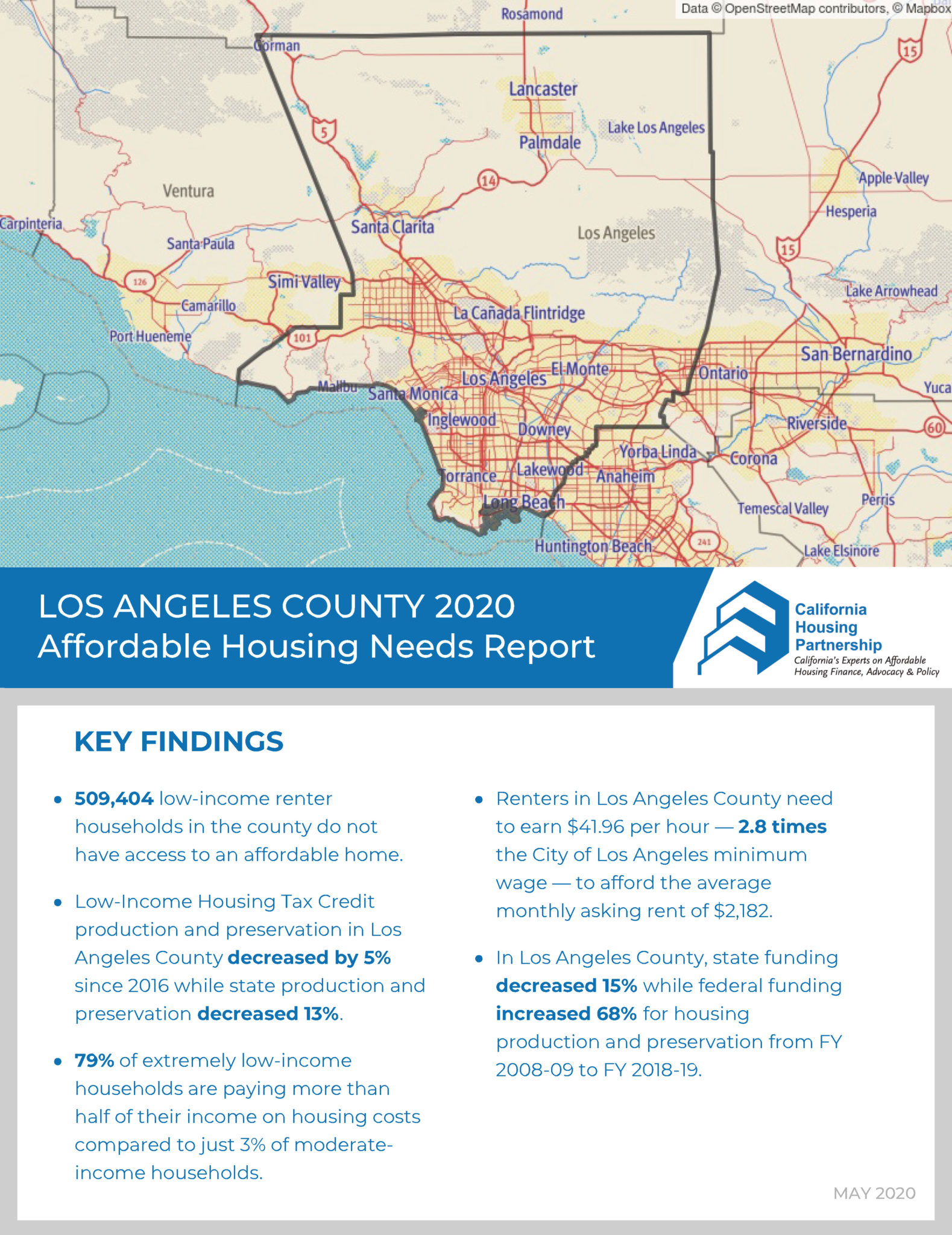 Los Angeles County Housing Need Report 2020 California Housing