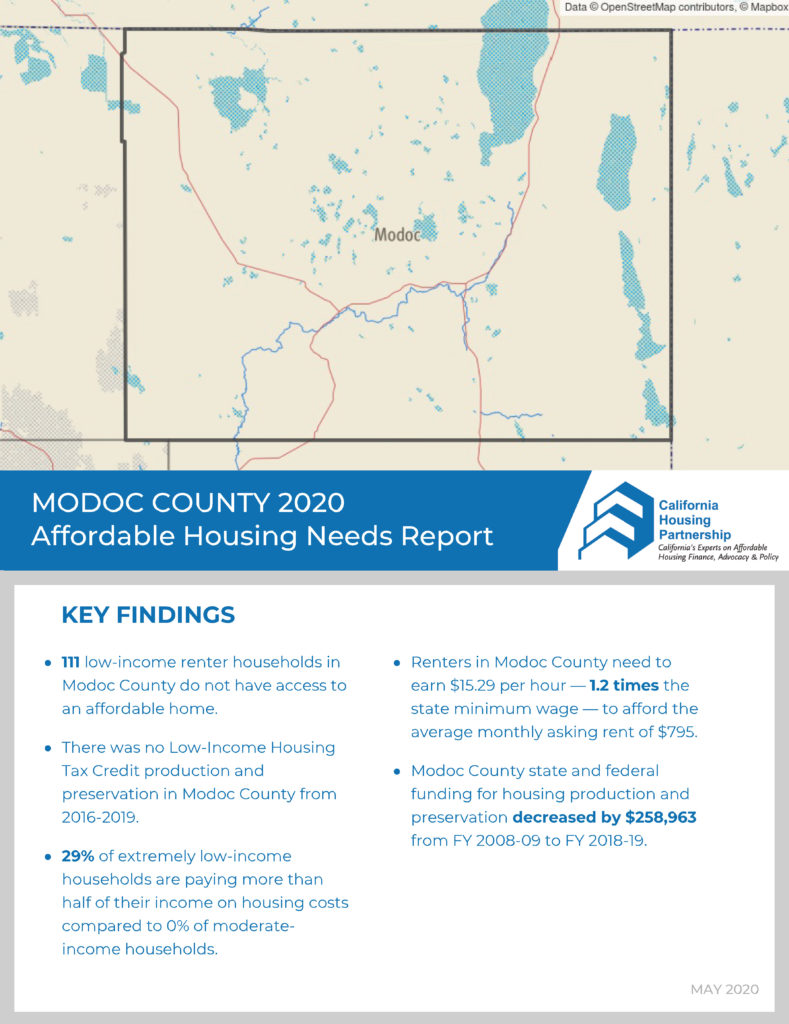 Modoc County Housing Need Report 2020 California Housing Partnership