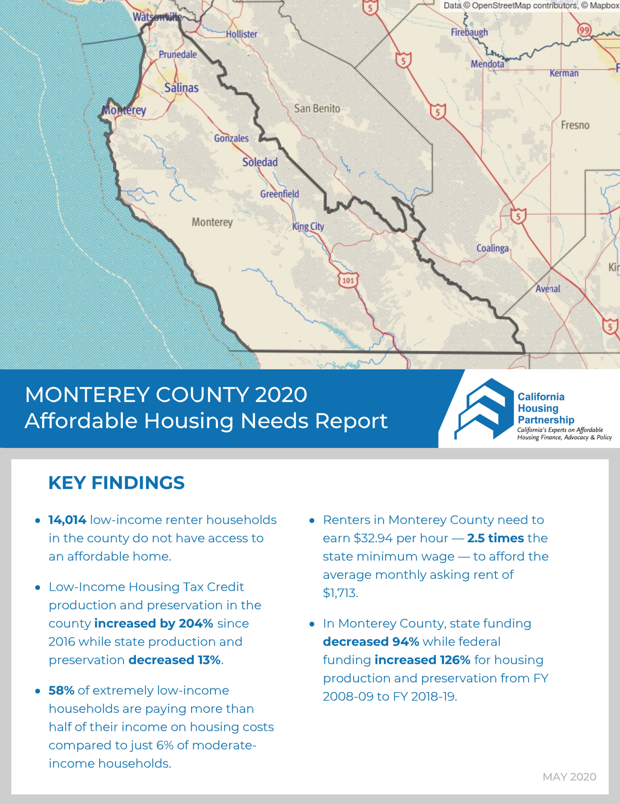 Monterey_Housing_Needs_Report_2020