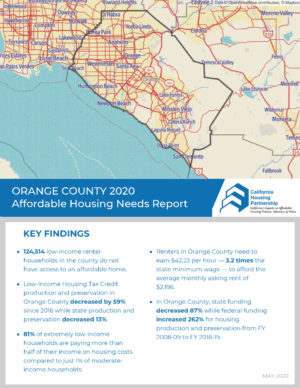 Orange_Housing_Needs_Report_2020