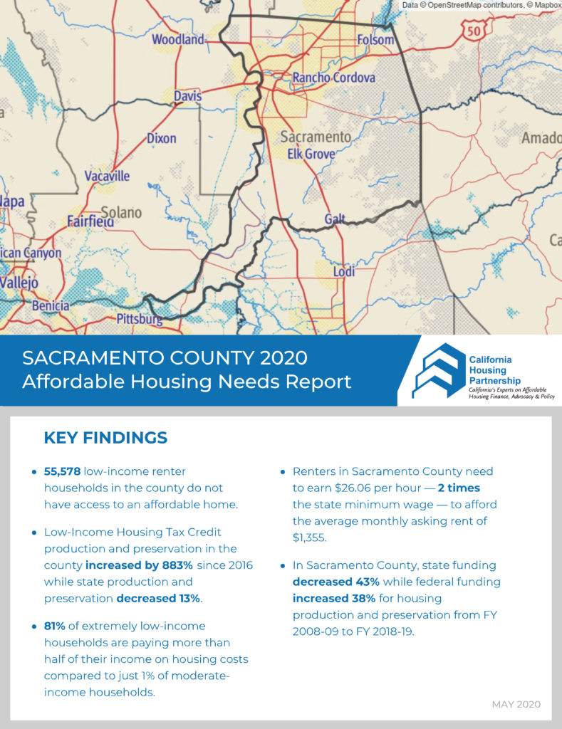 Sacramento_Housing_Needs_Report_2020