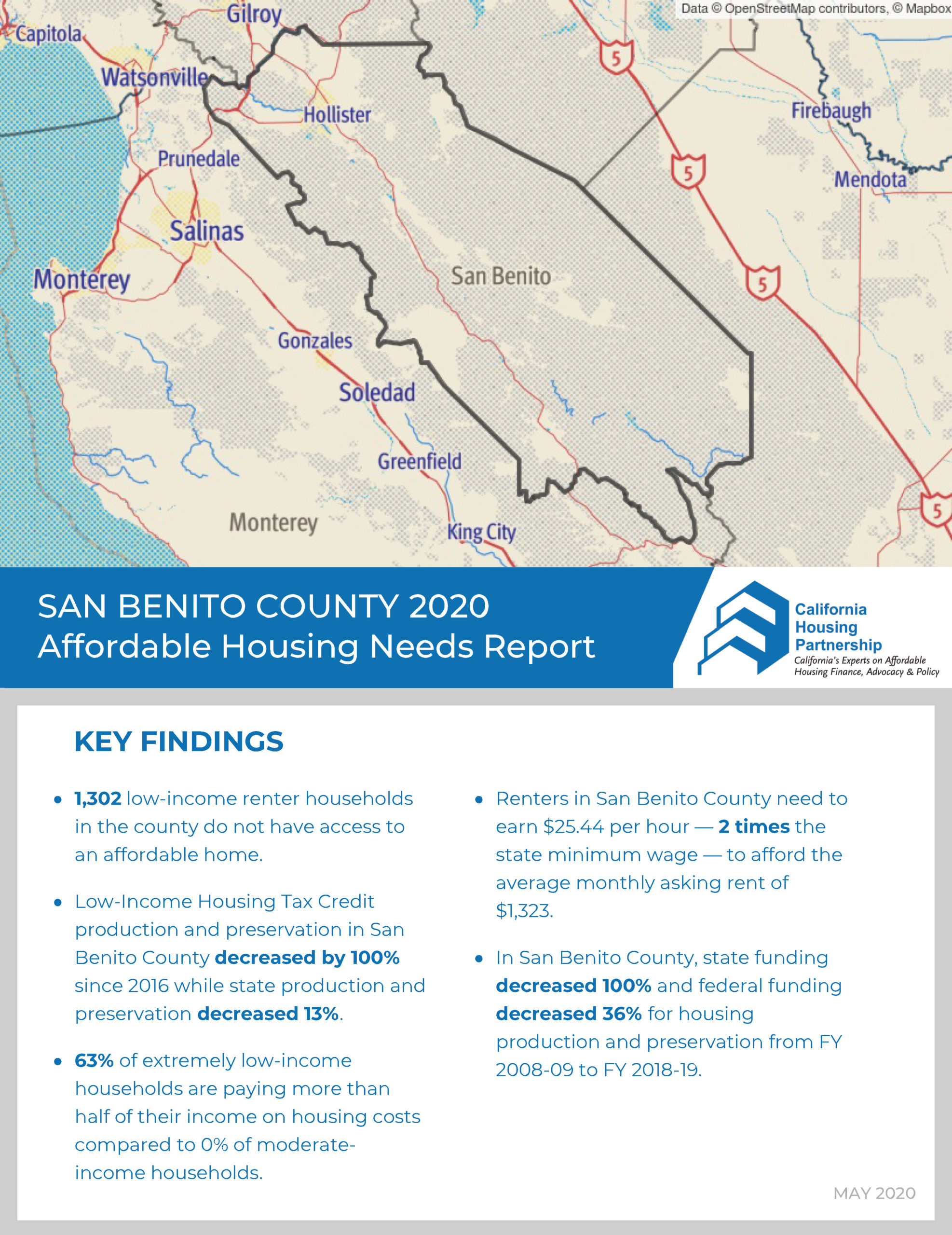San_Benito_Housing_Needs_Report_2020
