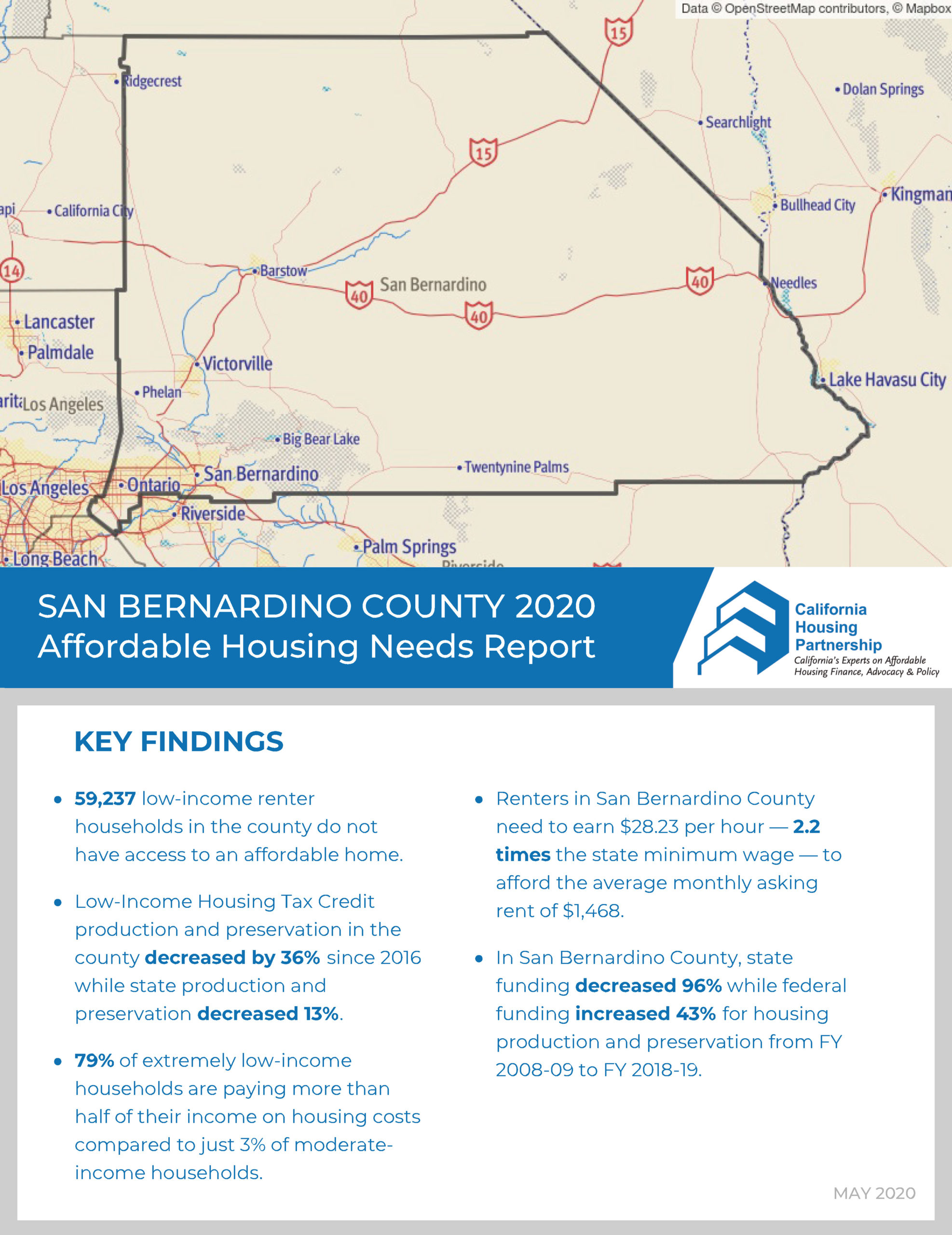San_Bernardino_Housing_Needs_Report_2020