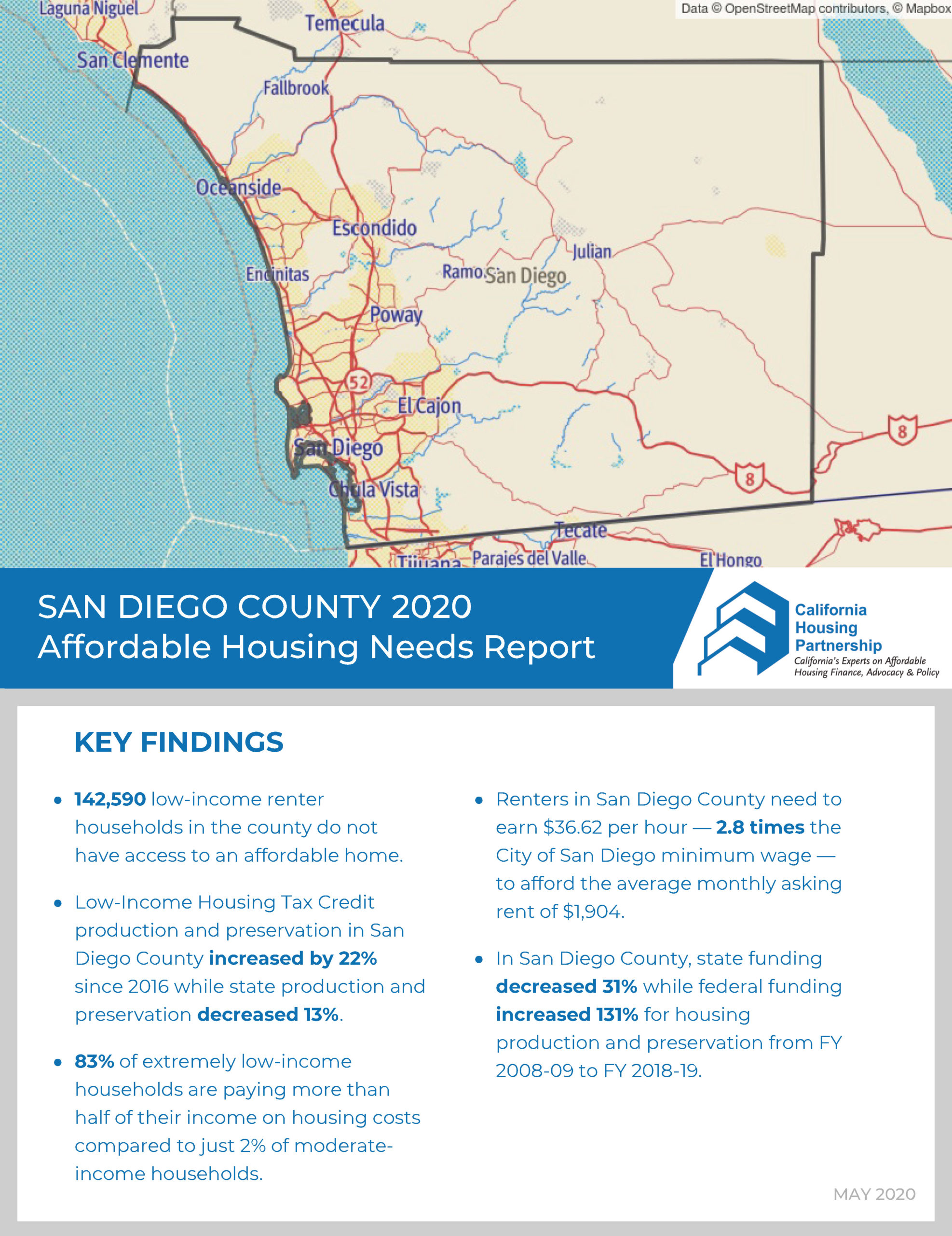 San_Diego_Housing_Needs_Report_2020