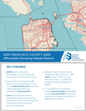 San_Francisco_Housing_Needs_Report_2020
