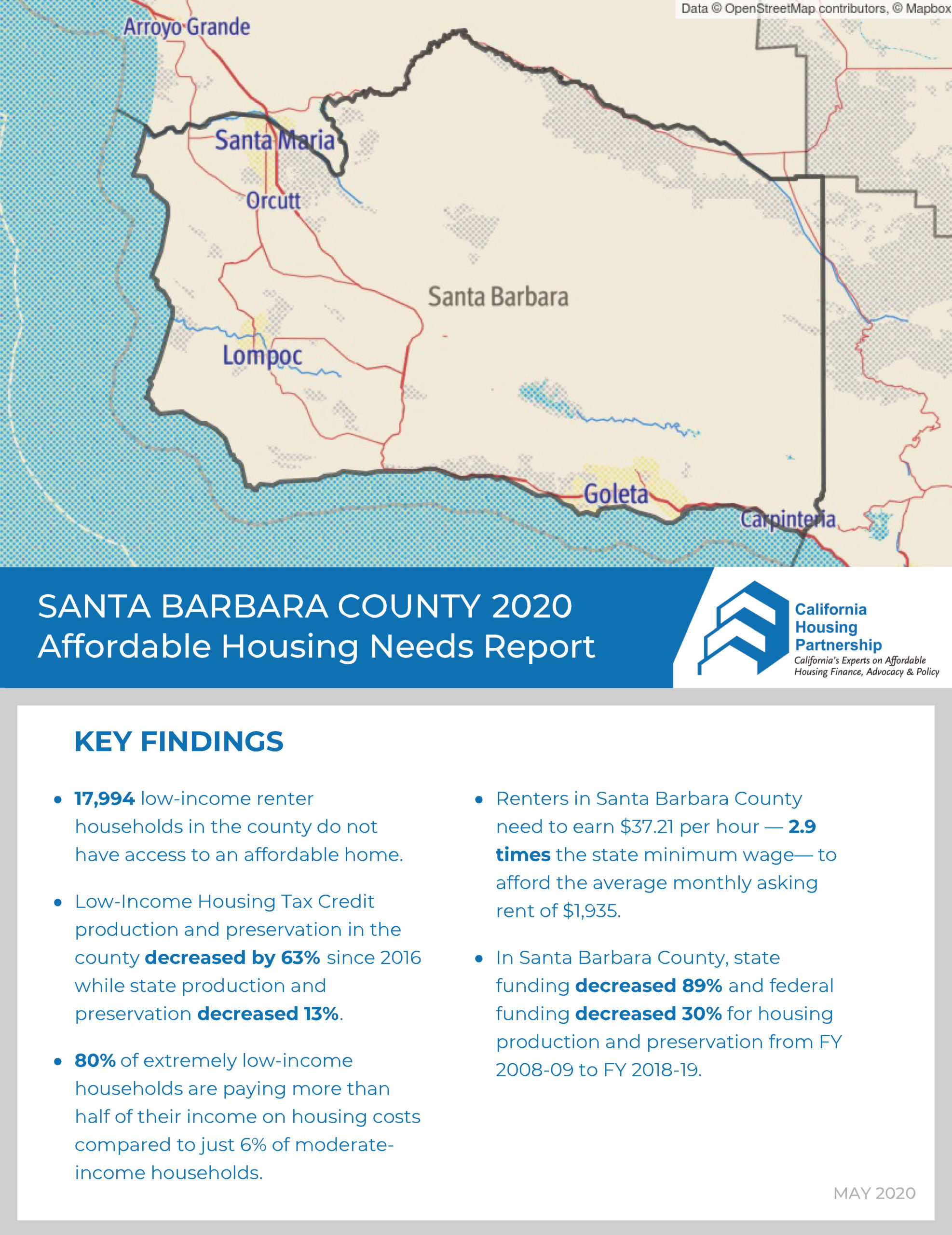 Santa_Barbara_Housing_Needs_Report_2020