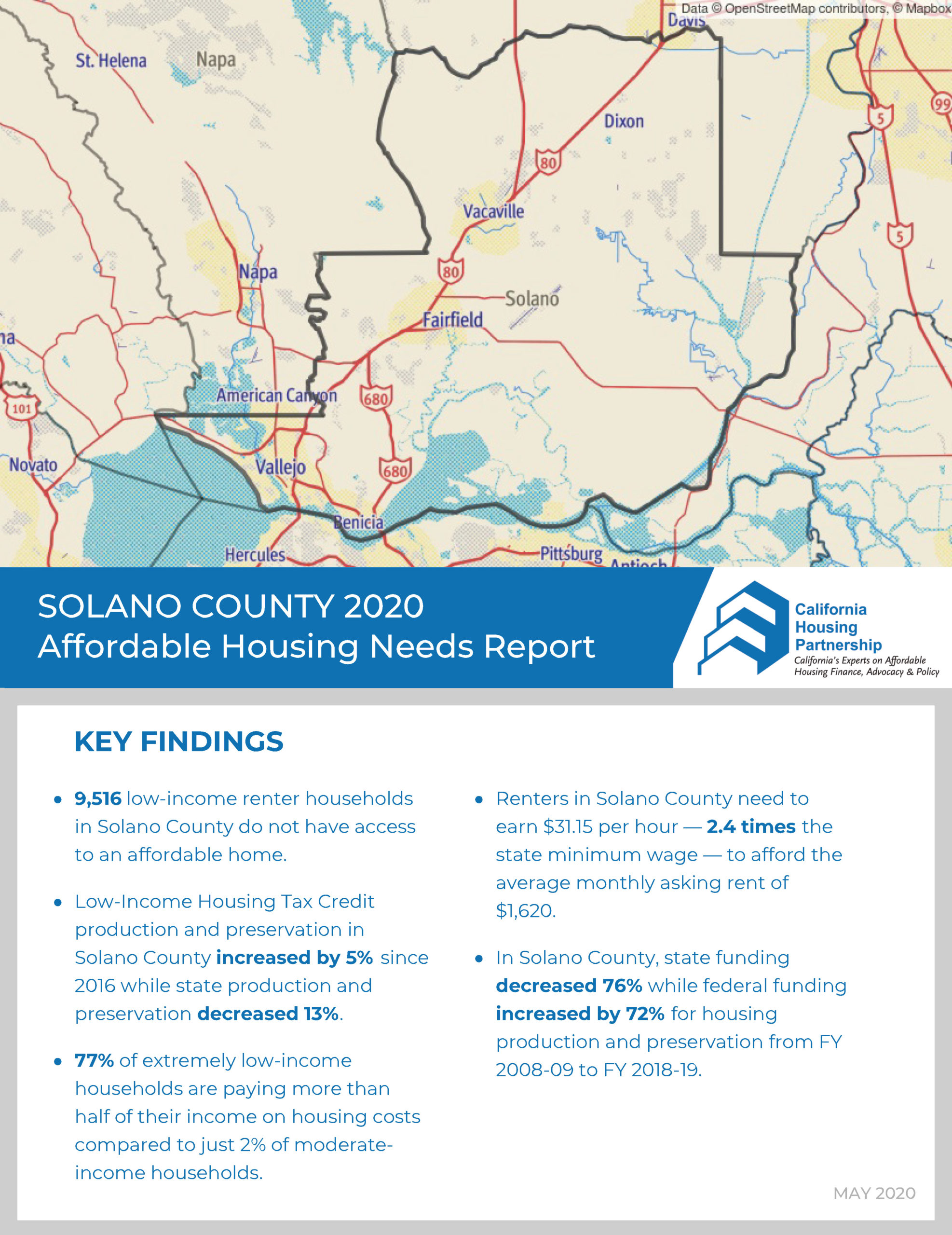 Solano_Housing_Needs_Report_2020