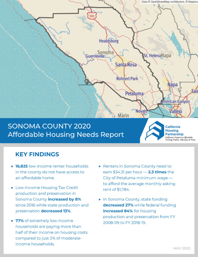 Sonoma County Housing Need Report 2020 California Housing Partnership