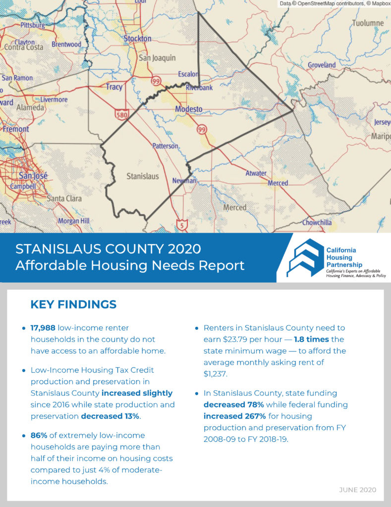 Stanislaus County Housing Need Report 2020 California Housing Partnership