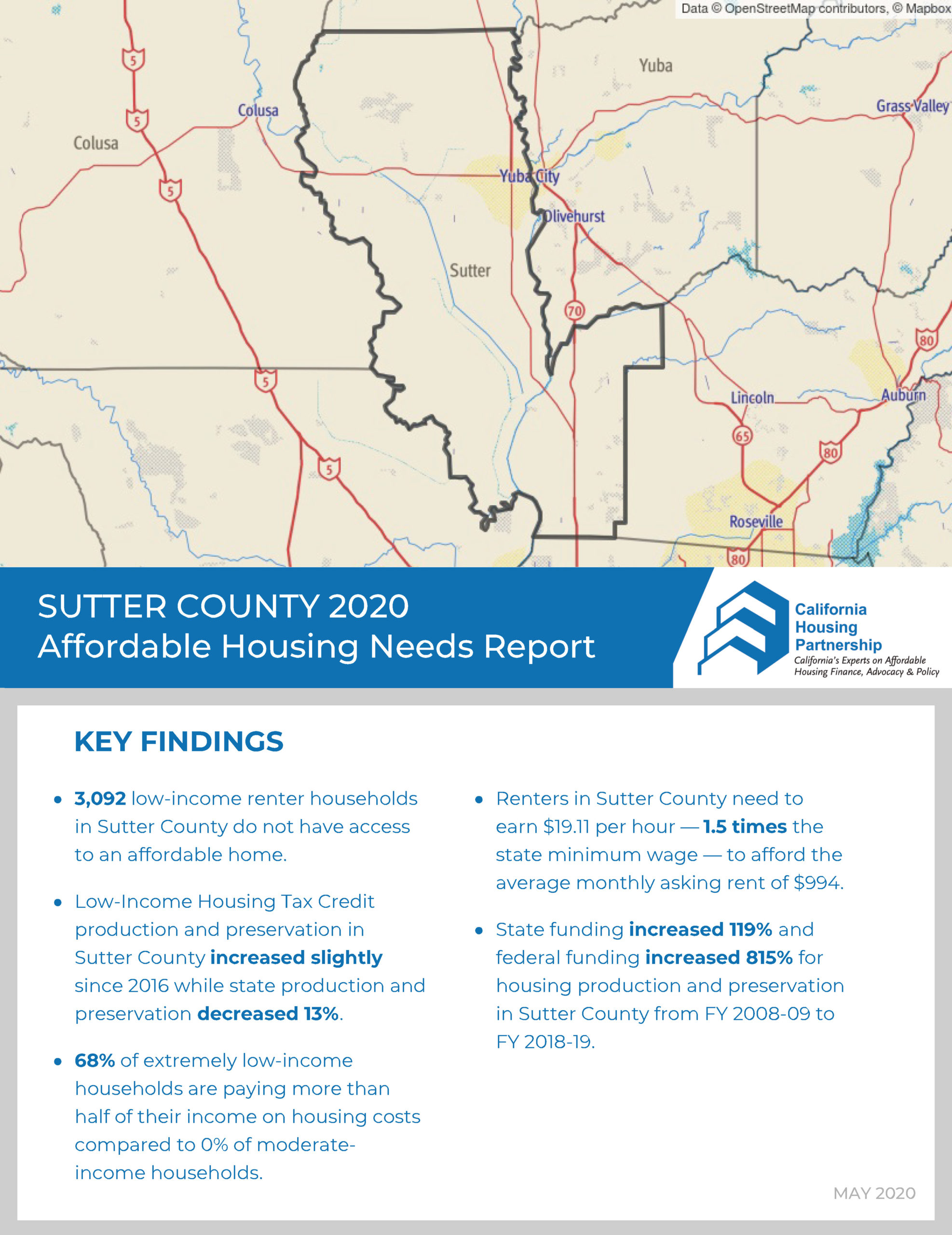 Sutter_Housing_Needs_Report_2020