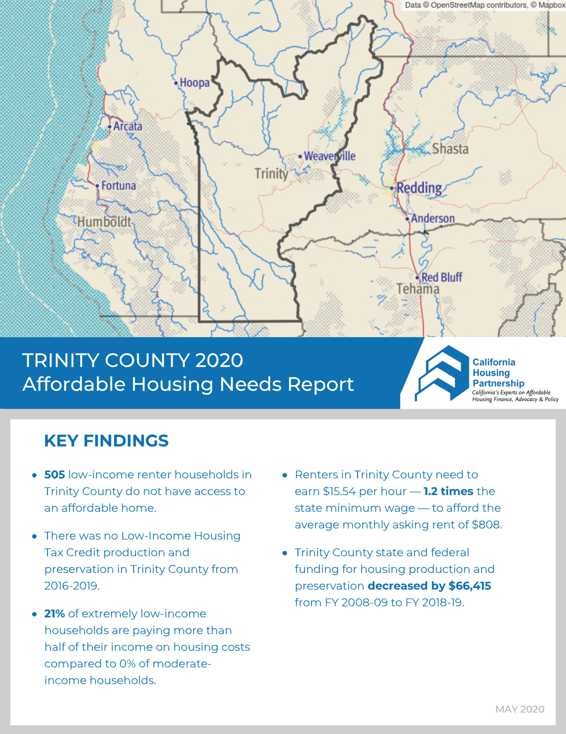Trinity_Housing_Needs_Report_2020