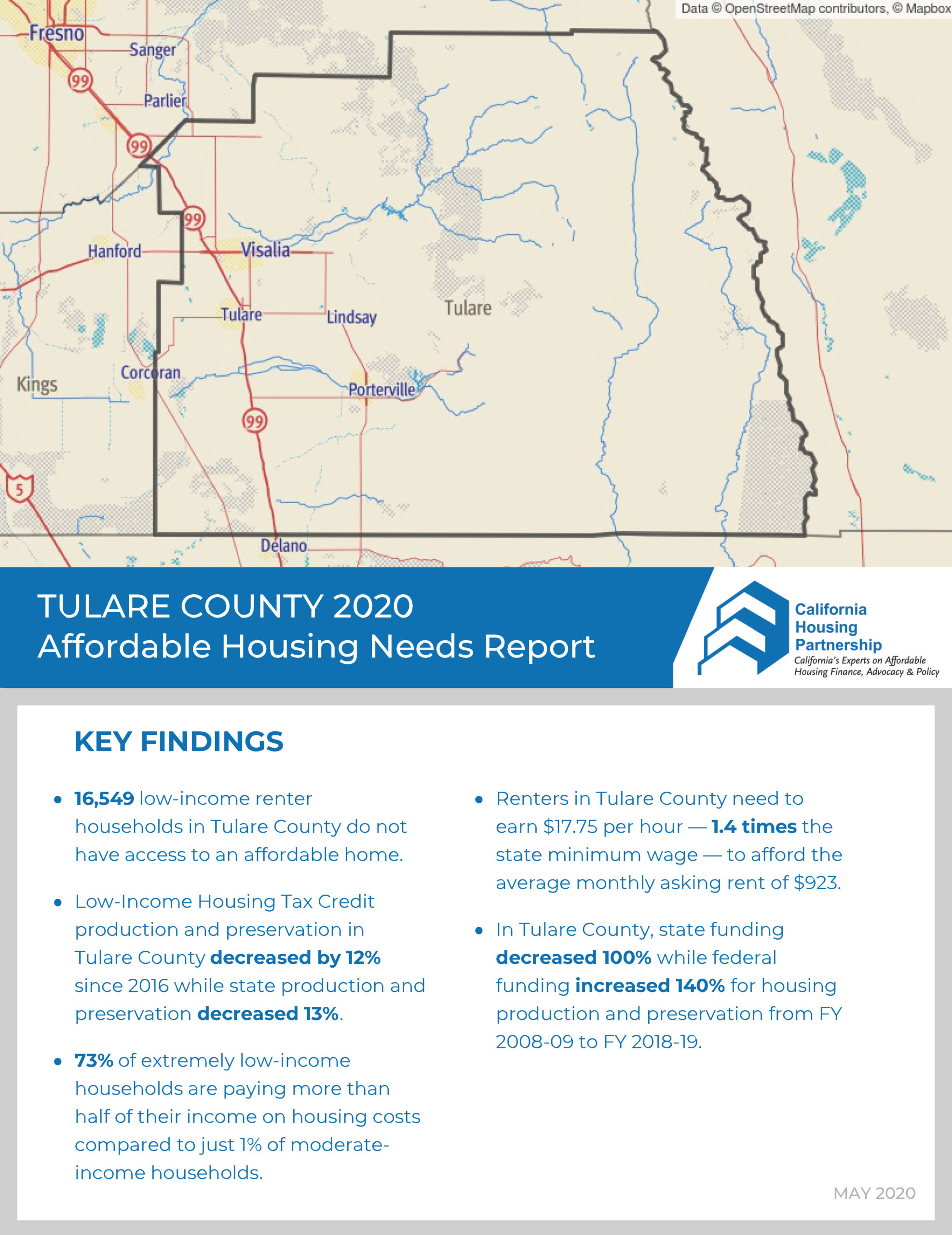 Tulare_Housing_Needs_Report_2020