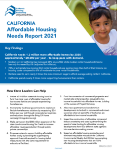 California Housing Needs Report 2021 cover