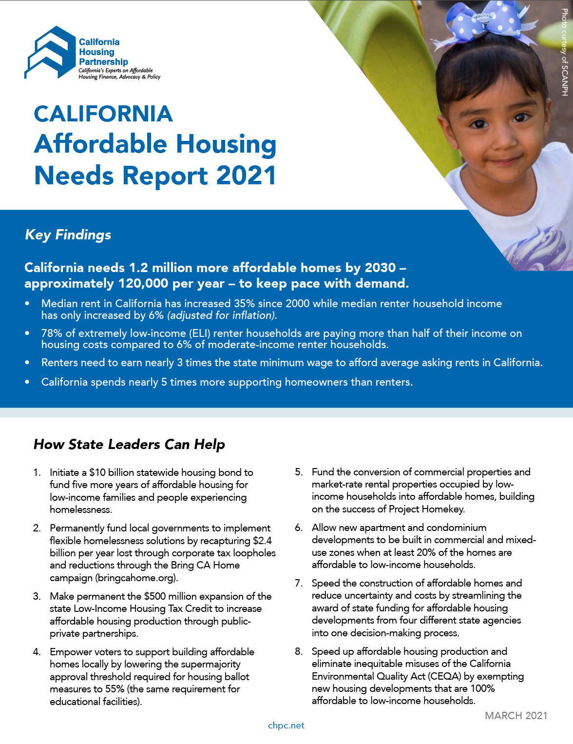 California Housing Needs Report 2021 cover
