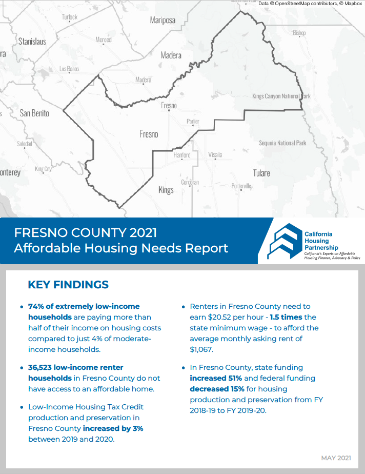 Fresno Housing Report 2021