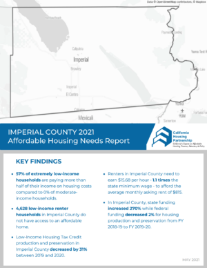Imperial_Housing_Report_cover_2021