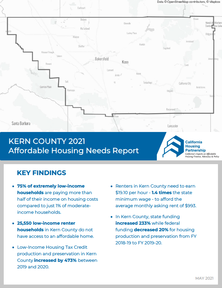 Kern Housing Needs Report cover