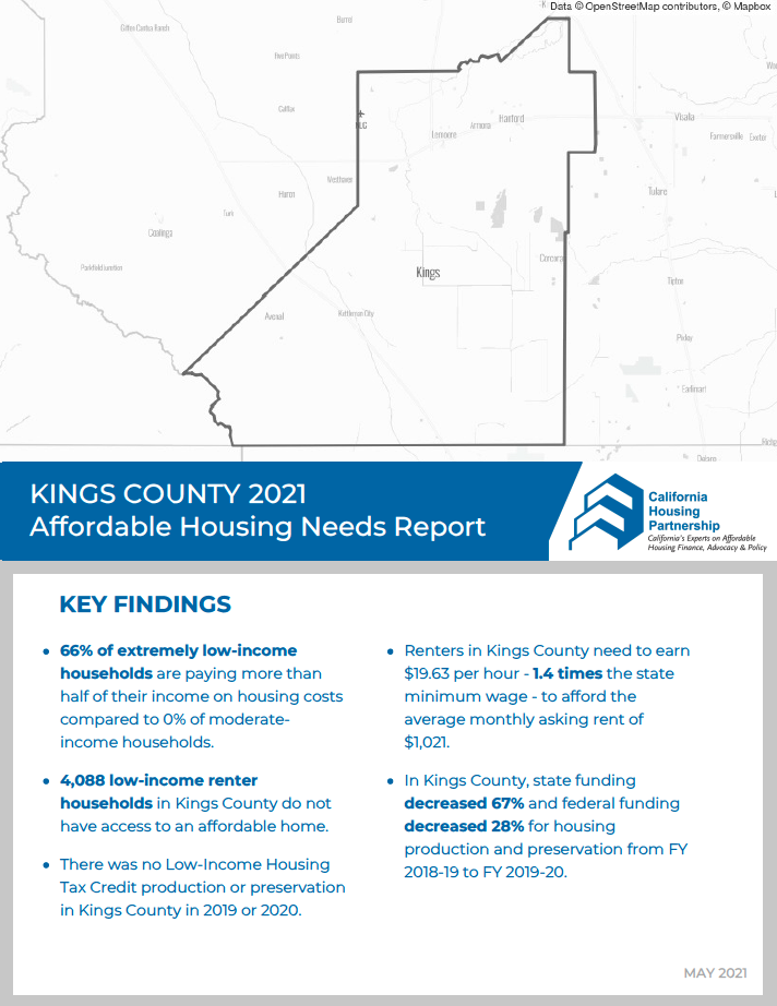 Kings Housing Needs Report cover