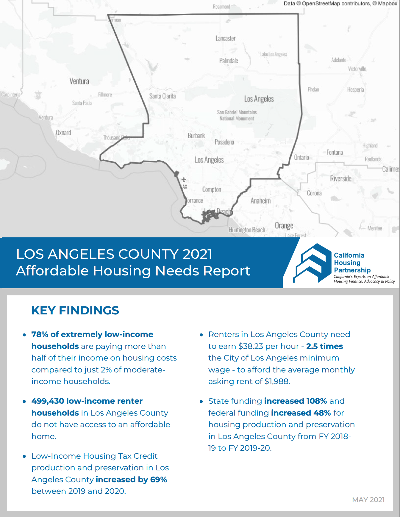 Los Angeles_Housing_Report_cover_2021