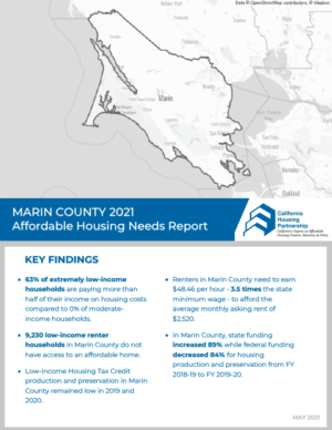 Marin County Housing Needs Report cover