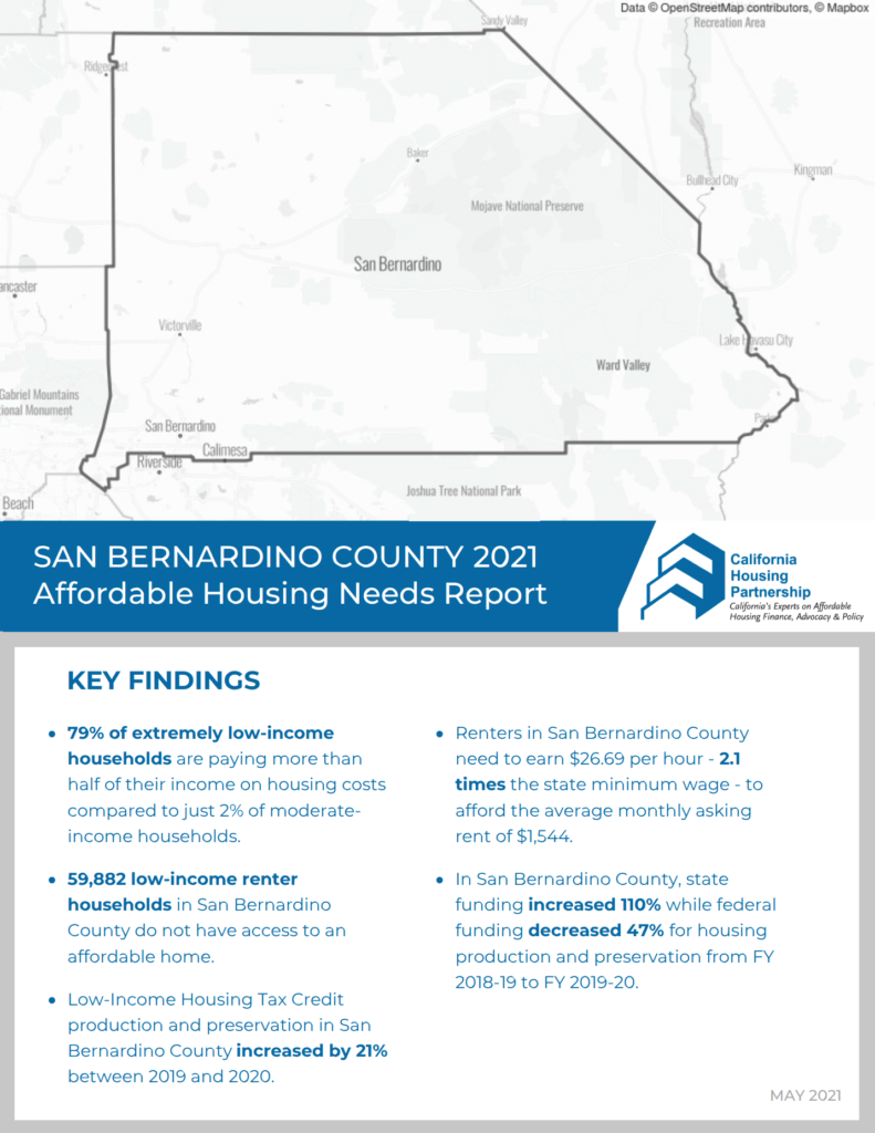 San Bernardino_Housing_Report_cover_2021