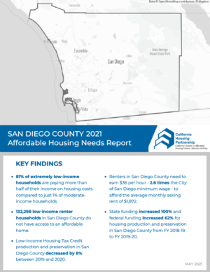 San Diego Housing Needs Report cover