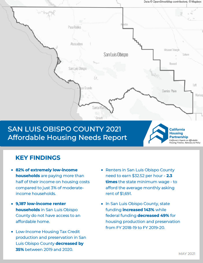 San Luis Obispo Housing Needs Report cover