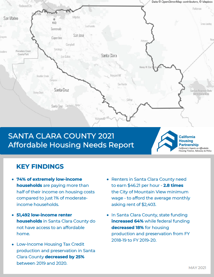 Santa Clara County Housing Needs Report cover