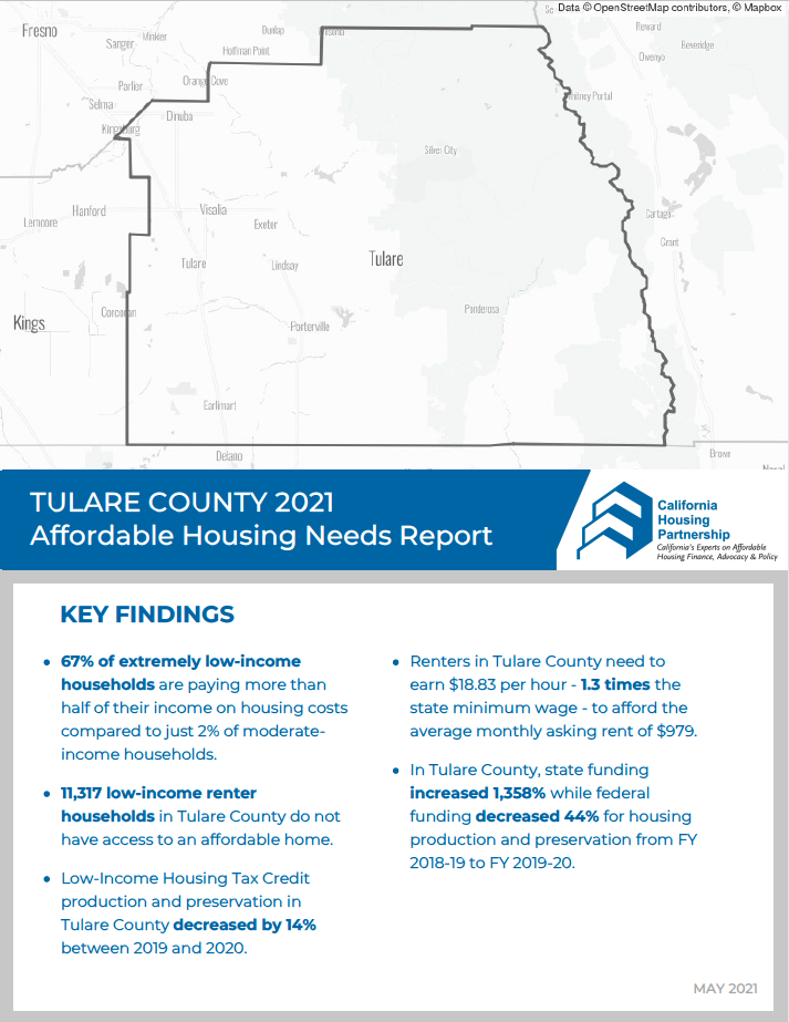 Tulare Housing Needs Report cover