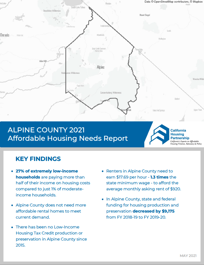 Alpine_Housing_Report_cover_2021