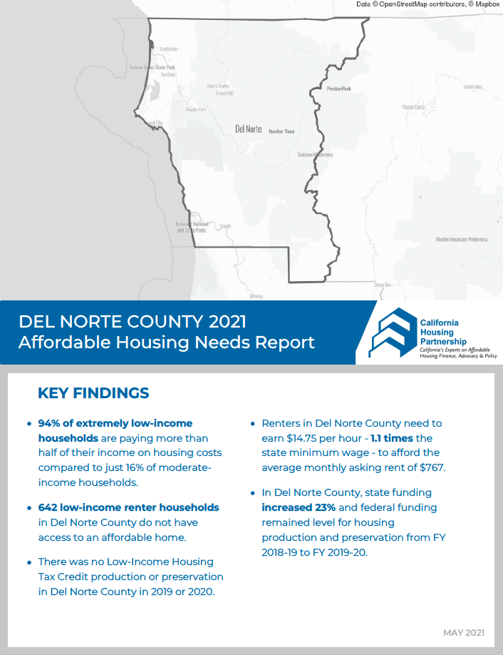 Del Norte_Housing_Report_cover_2021