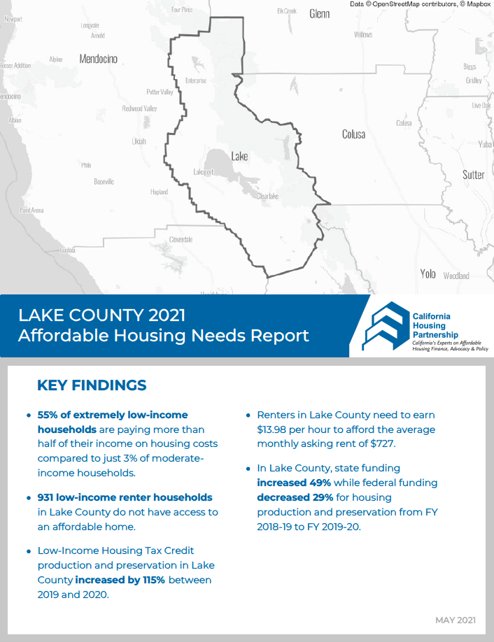 Lake_Housing_Report_cover_2021
