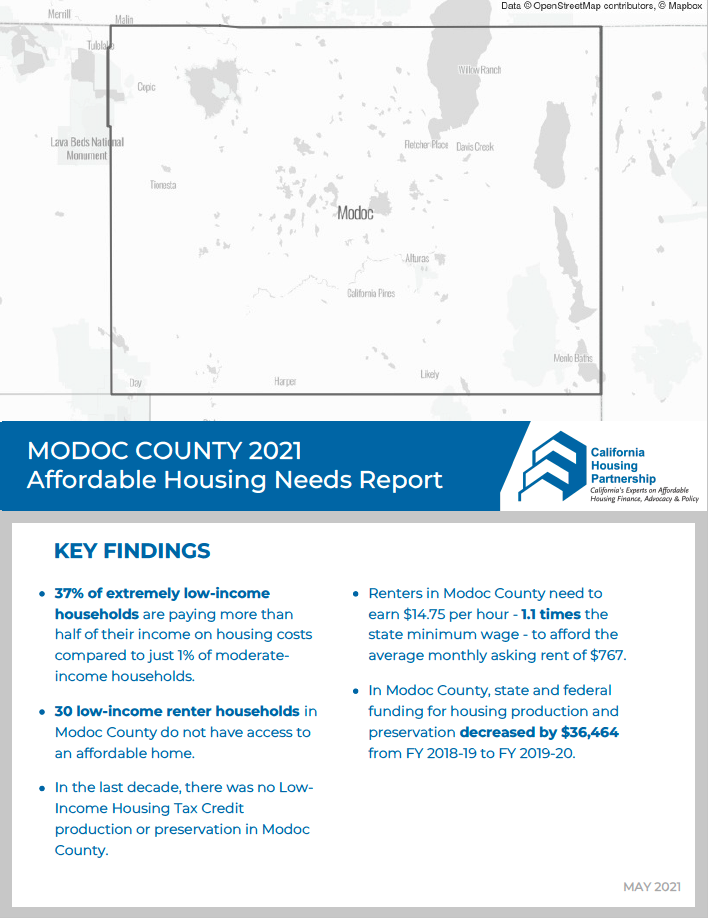 Modoc_Housing_Report_cover_2021