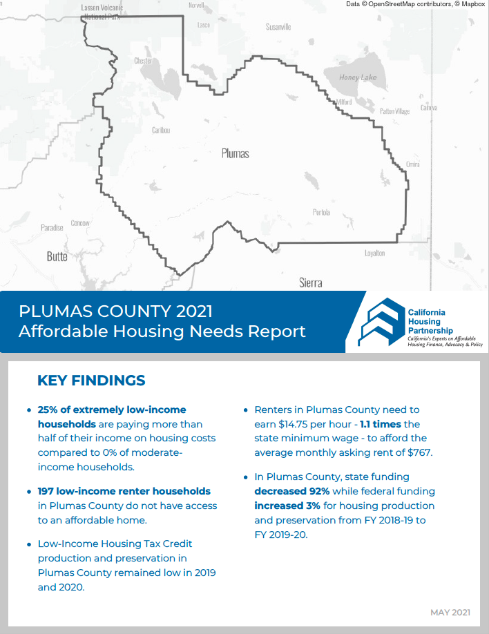 Plumas_Housing_Report_cover_2021