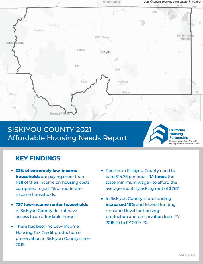 Siskiyou_Housing_Report_cover_2021