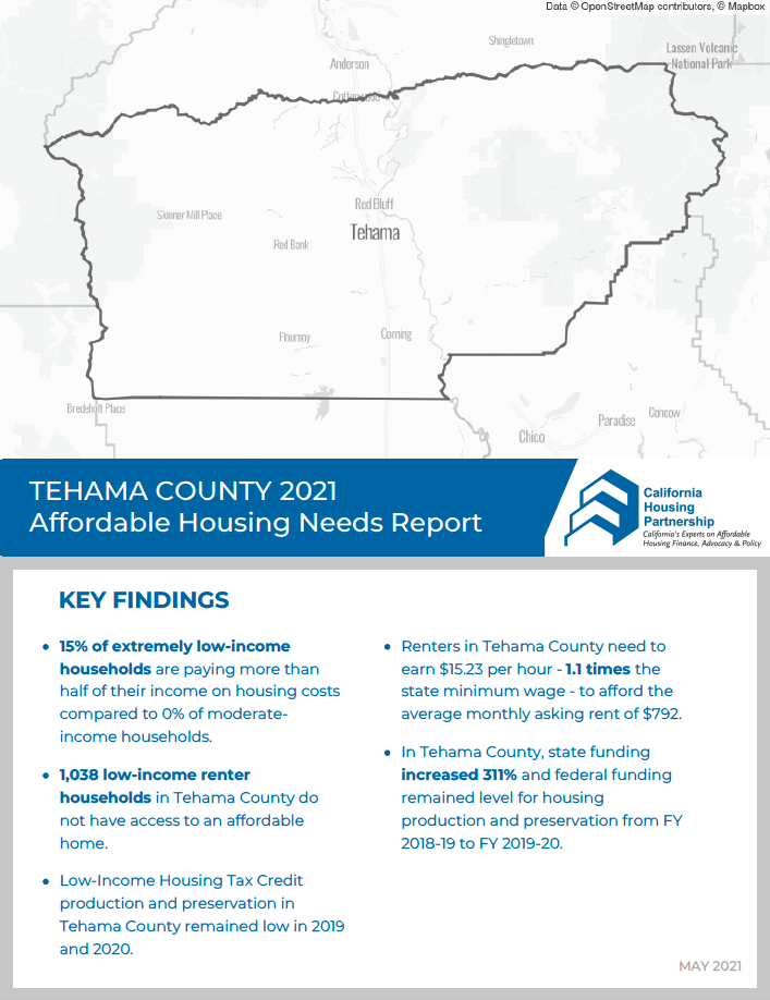 Tehama_Housing_Report_cover_2021