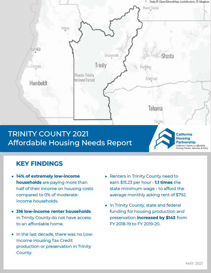 Trinity_Housing_Report_cover_2021