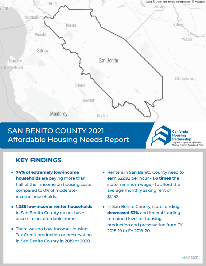 San Benito_Housing_Report_cover_2021