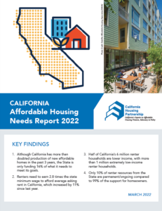 CA Housing Needs 2022Mar CHPC-cover