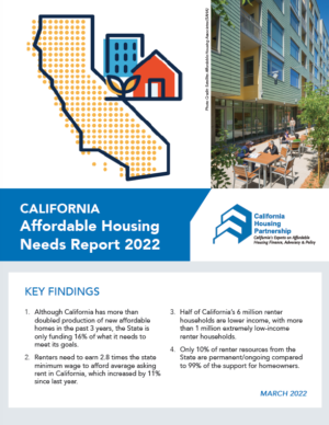 CA Housing Needs 2022Mar CHPC-cover