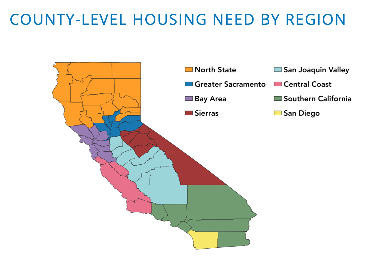 County-level Housing Need by Region CHPC